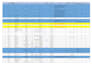 be your technical support for excel printers and sis galen